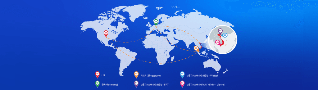 Dịch vụ Quản Lý Website 23 vps datacenter